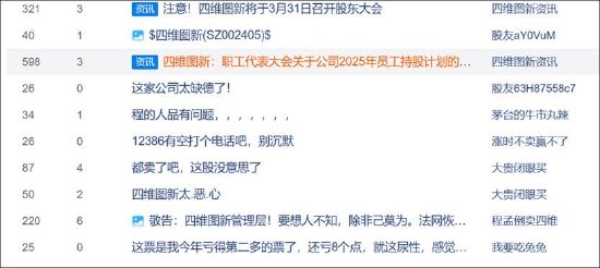 四维图新股权激励管理层疑被股民质疑人品？是否涉嫌利益输送 公司无实控人