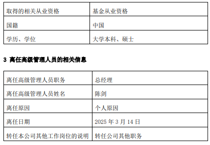 展业4年3换总经理！贝莱德基金和浦银安盛对调总经理