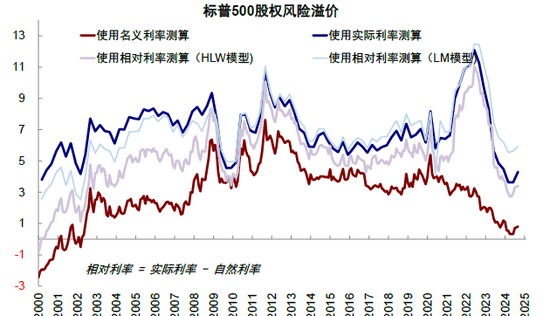 中金：本轮AI行情又走到哪了？